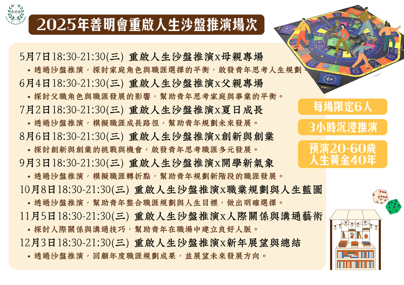2025年善明會重啟人生沙盤推演場次
